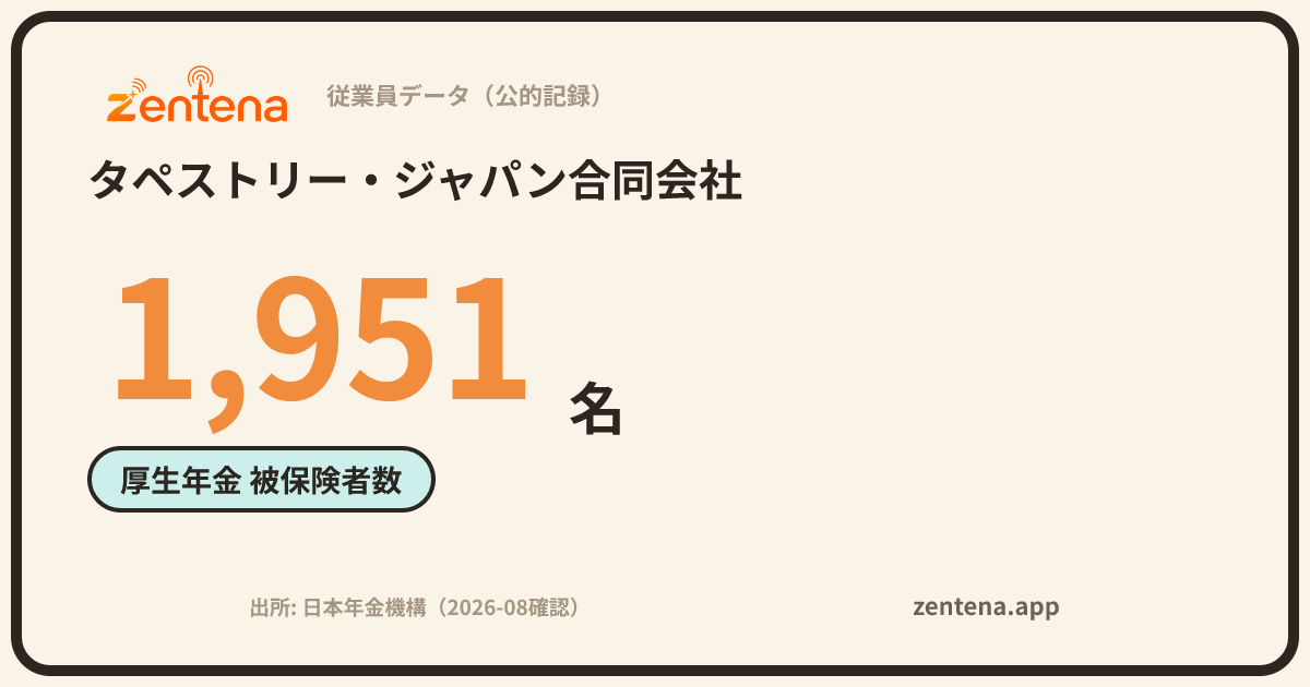 タペストリー・ジャパン合同会社の従業員データカード