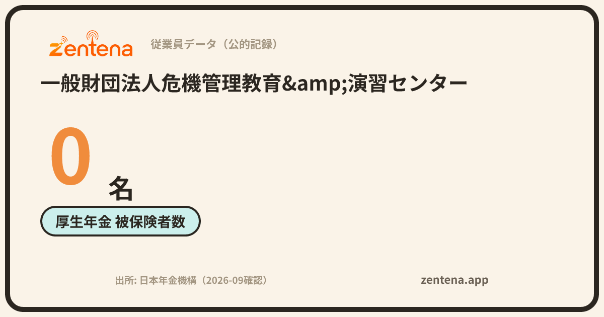 一般財団法人危機管理教育&演習センターの従業員データカード