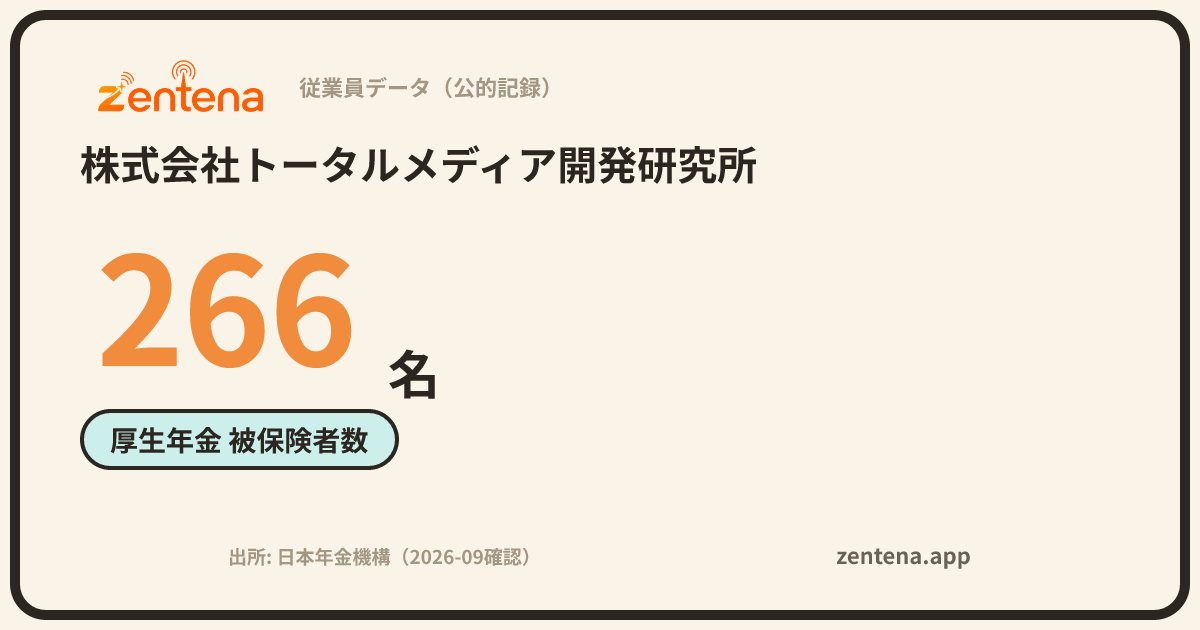 株式会社トータルメディア開発研究所の従業員データカード