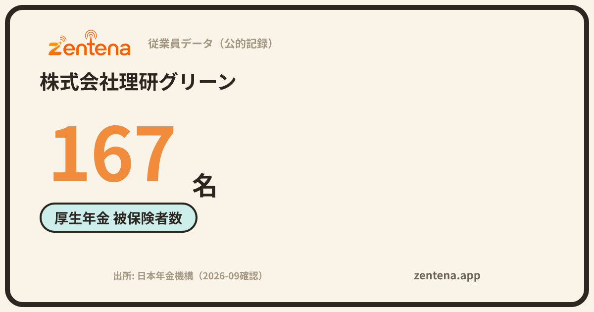 株式会社理研グリーンの従業員データカード