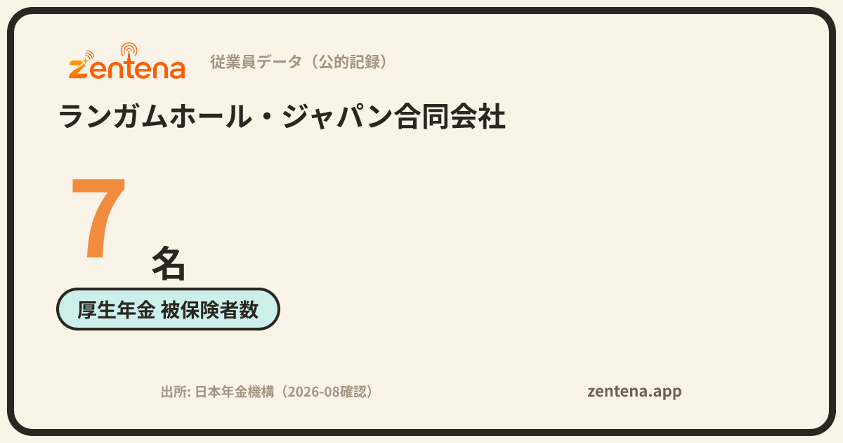 ランガムホール・ジャパン合同会社の従業員データカード