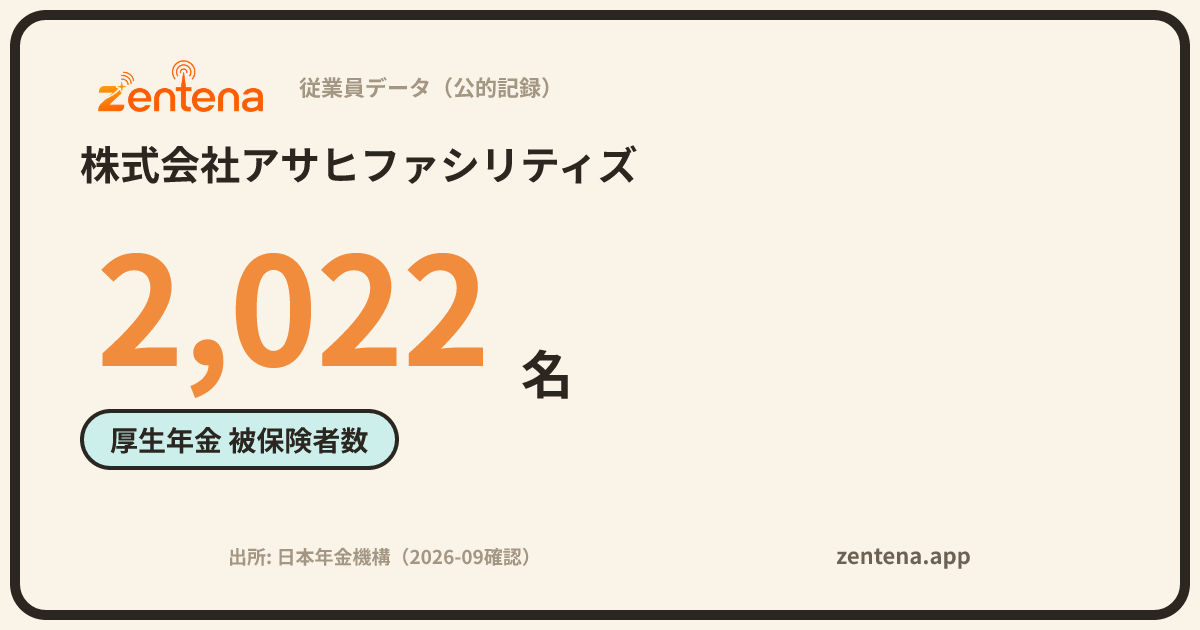 株式会社アサヒファシリティズの従業員データカード
