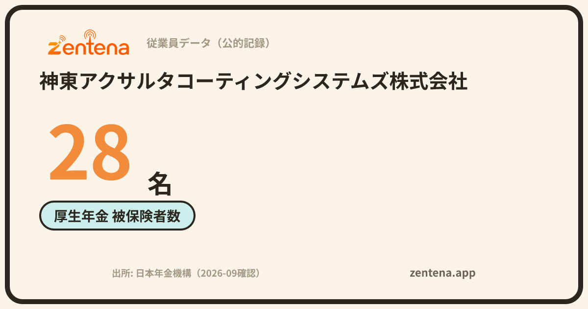 神東アクサルタコーティングシステムズ株式会社の従業員データカード