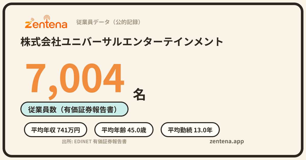 株式会社ユニバーサルエンターテインメントの従業員データカード