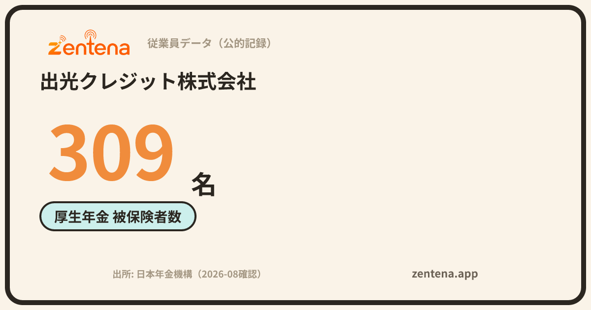 出光クレジット株式会社の従業員データカード