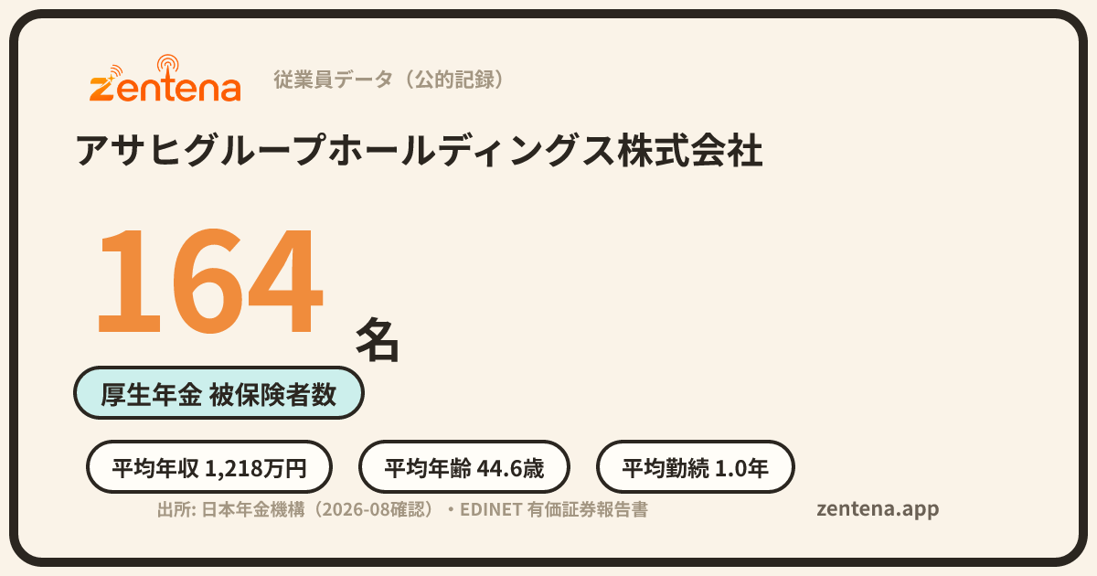 アサヒグループホールディングス株式会社の従業員データカード
