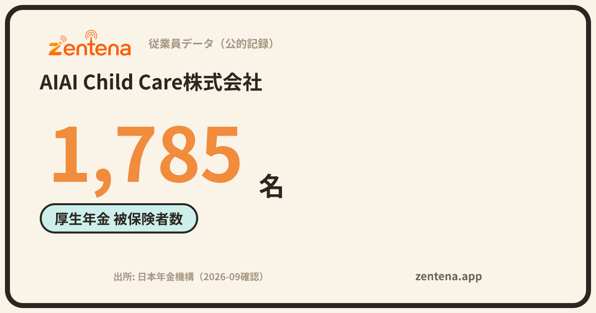 AIAI Child Care株式会社の従業員データカード