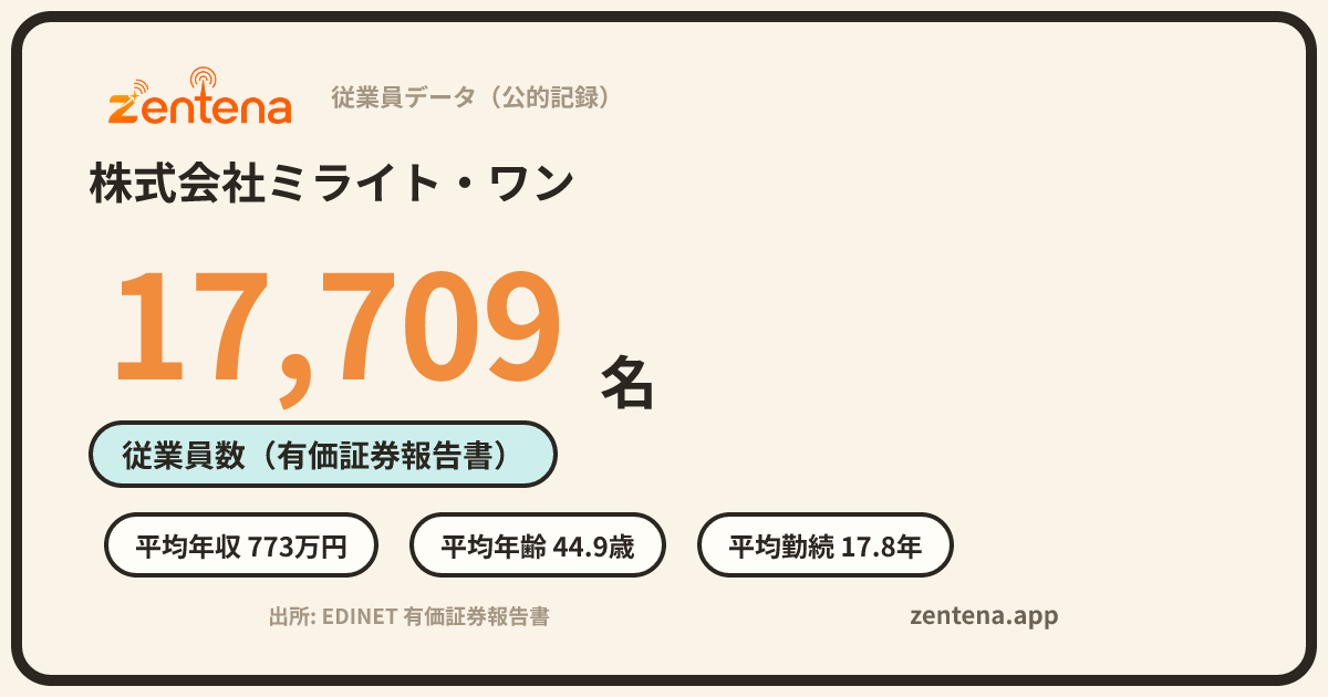 株式会社ミライト・ワンの従業員データカード