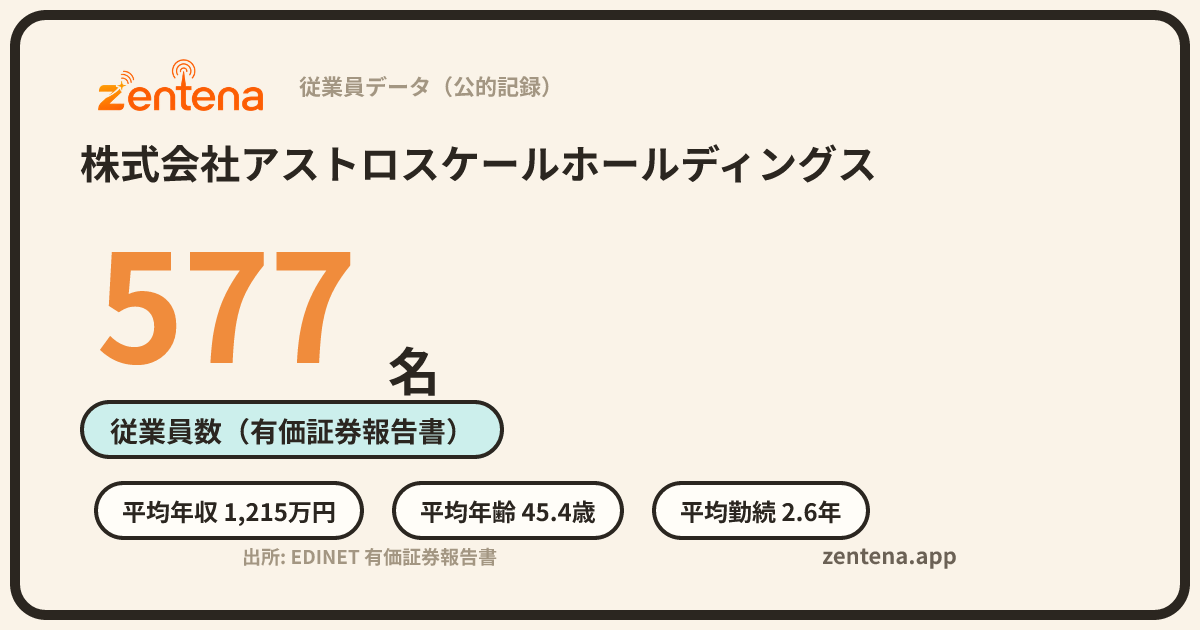 株式会社アストロスケールホールディングスの従業員データカード