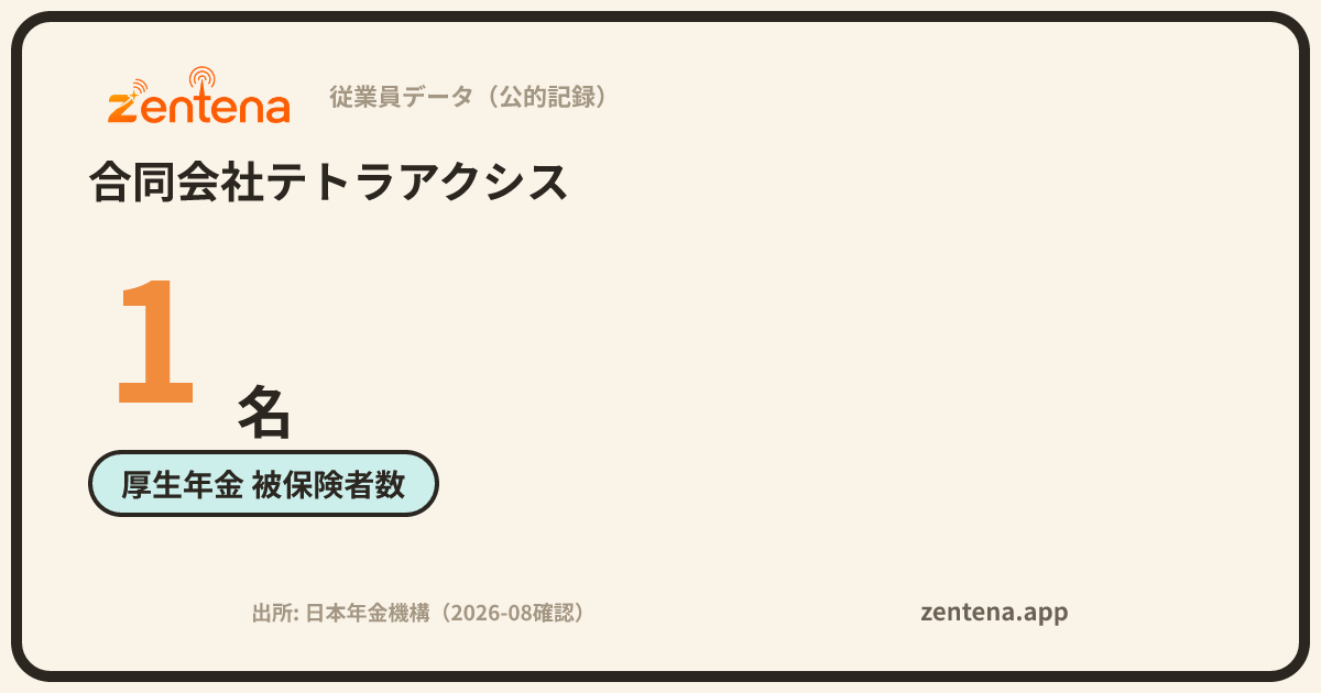 合同会社テトラアクシスの従業員データカード