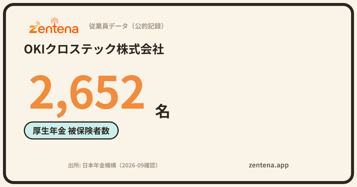 OKIクロステック株式会社の従業員データカード