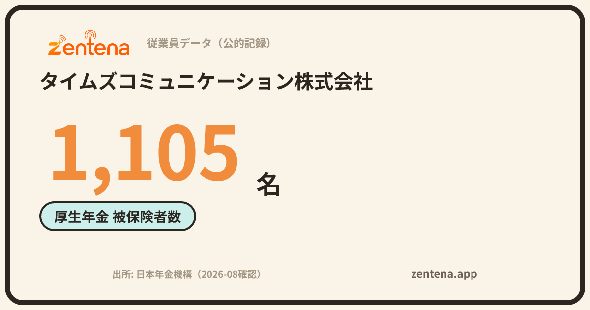 タイムズコミュニケーション株式会社の従業員データカード