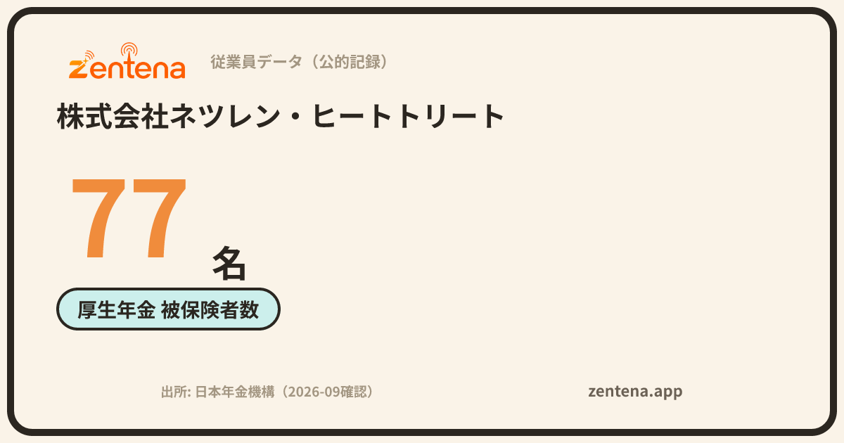 株式会社ネツレン・ヒートトリートの従業員データカード