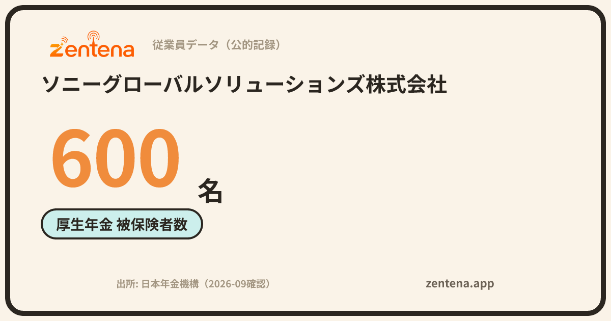 ソニーグローバルソリューションズ株式会社の従業員データカード