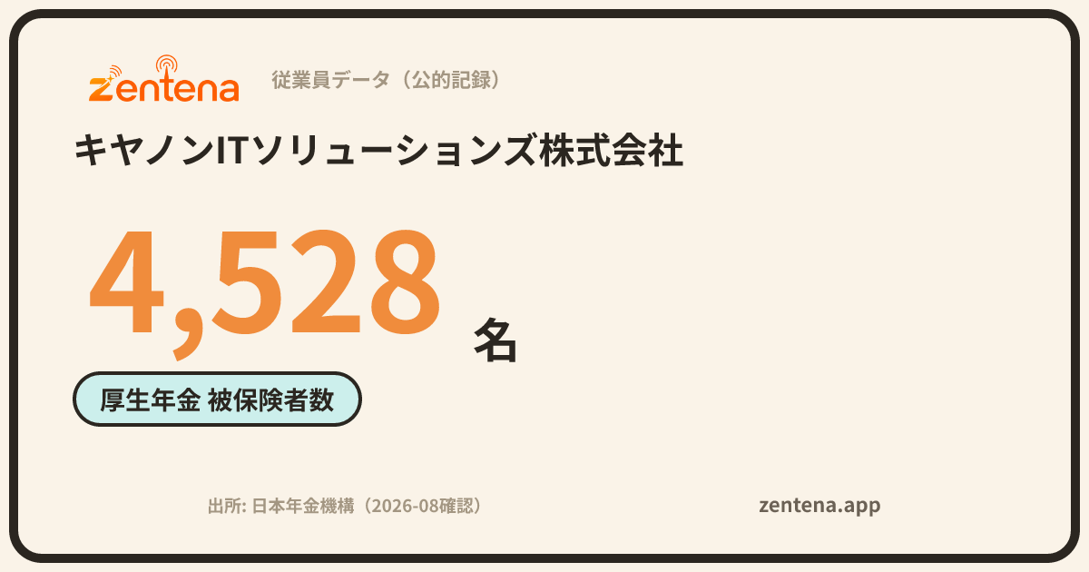 キヤノンITソリューションズ株式会社の従業員データカード