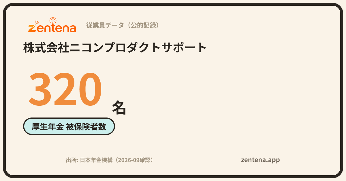 株式会社ニコンプロダクトサポートの従業員データカード