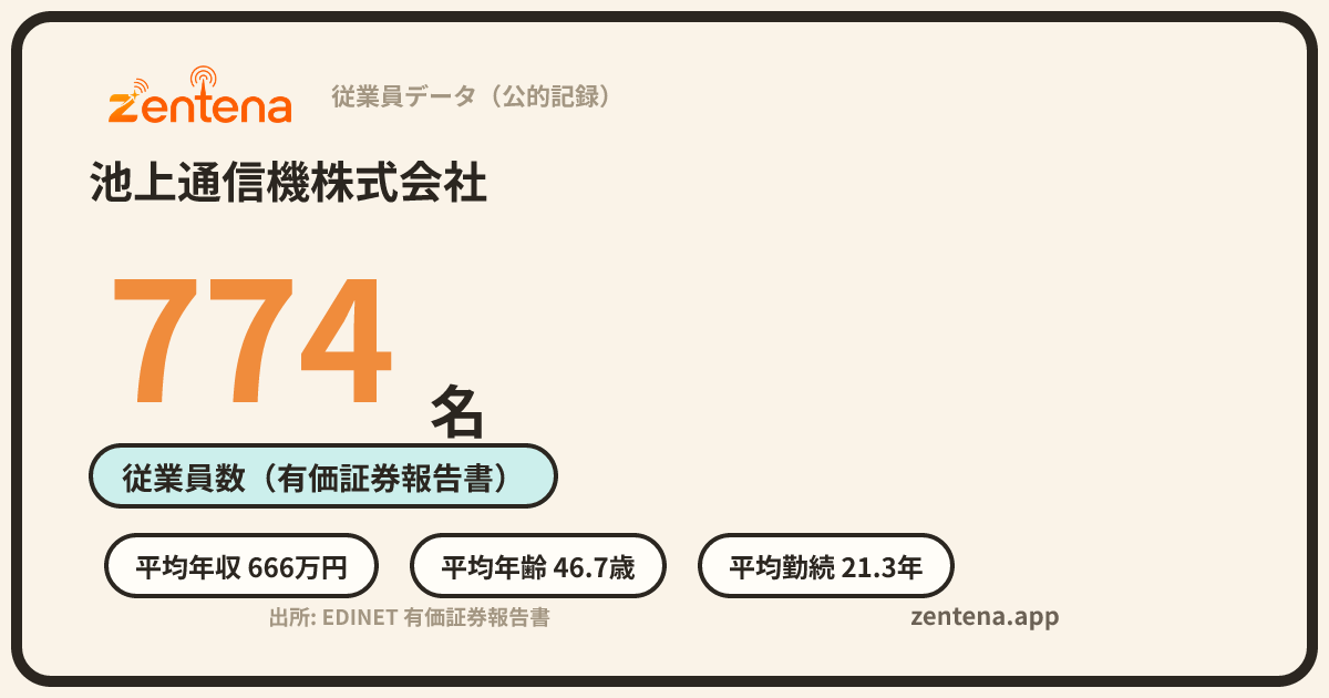 池上通信機株式会社の従業員データカード