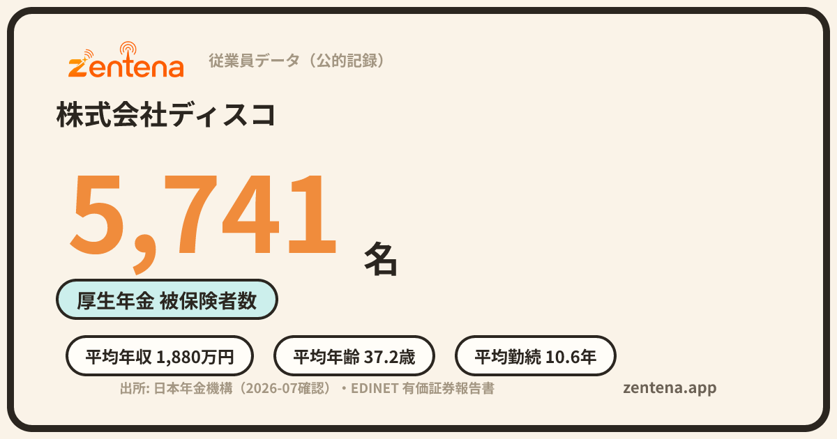 株式会社ディスコの従業員データカード