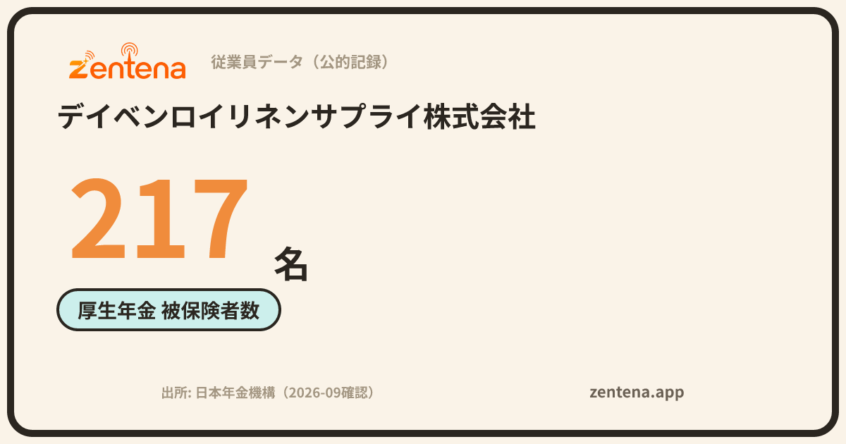 デイベンロイリネンサプライ株式会社の従業員データカード