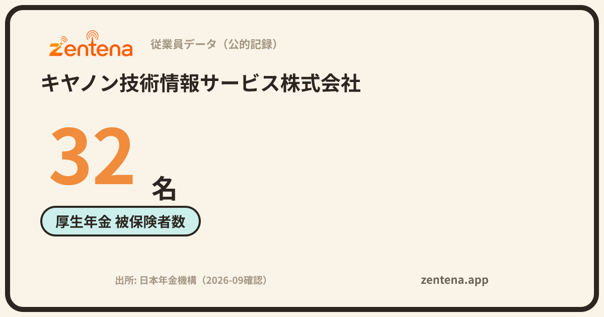 キヤノン技術情報サービス株式会社の従業員データカード