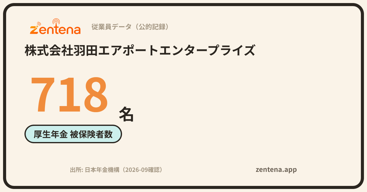 株式会社羽田エアポートエンタープライズの従業員データカード