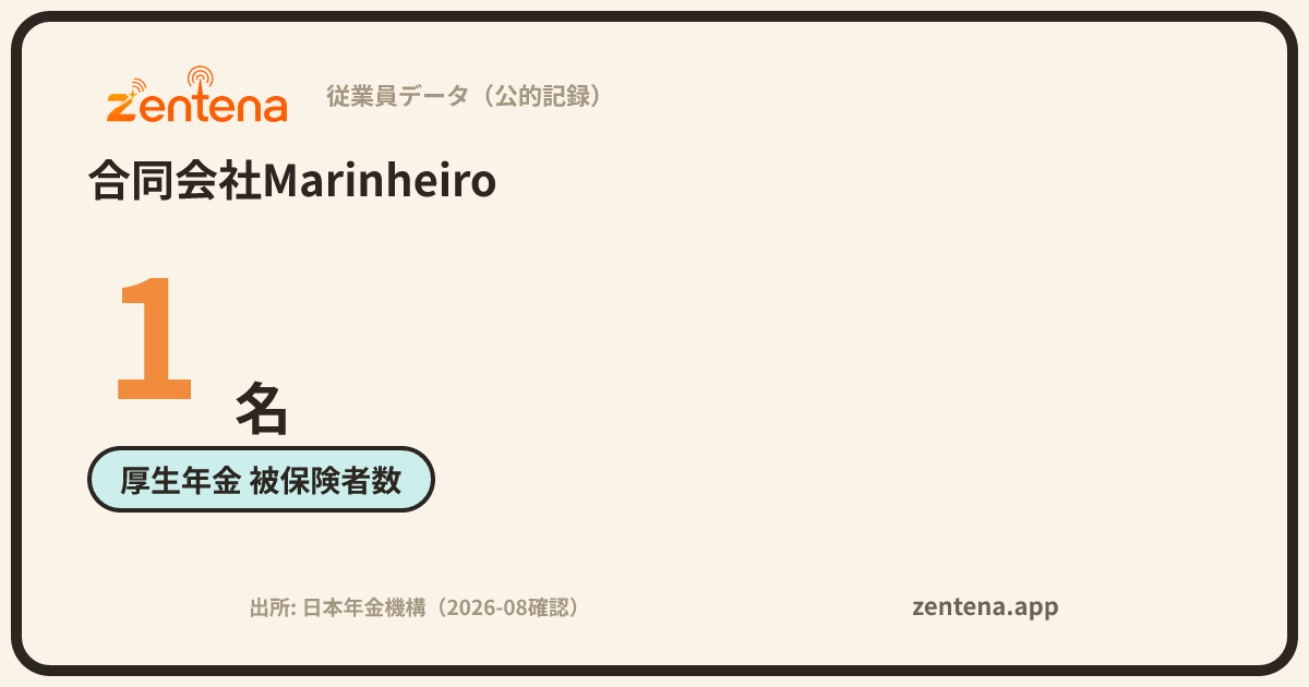 合同会社Marinheiroの従業員データカード