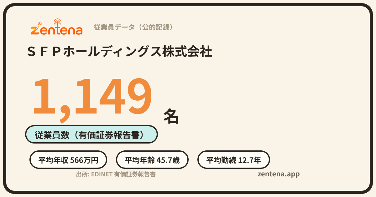 ＳＦＰホールディングス株式会社の従業員データカード