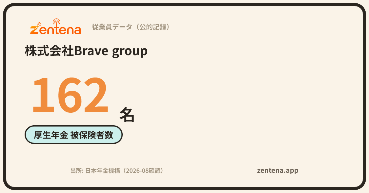 株式会社Brave groupの従業員データカード