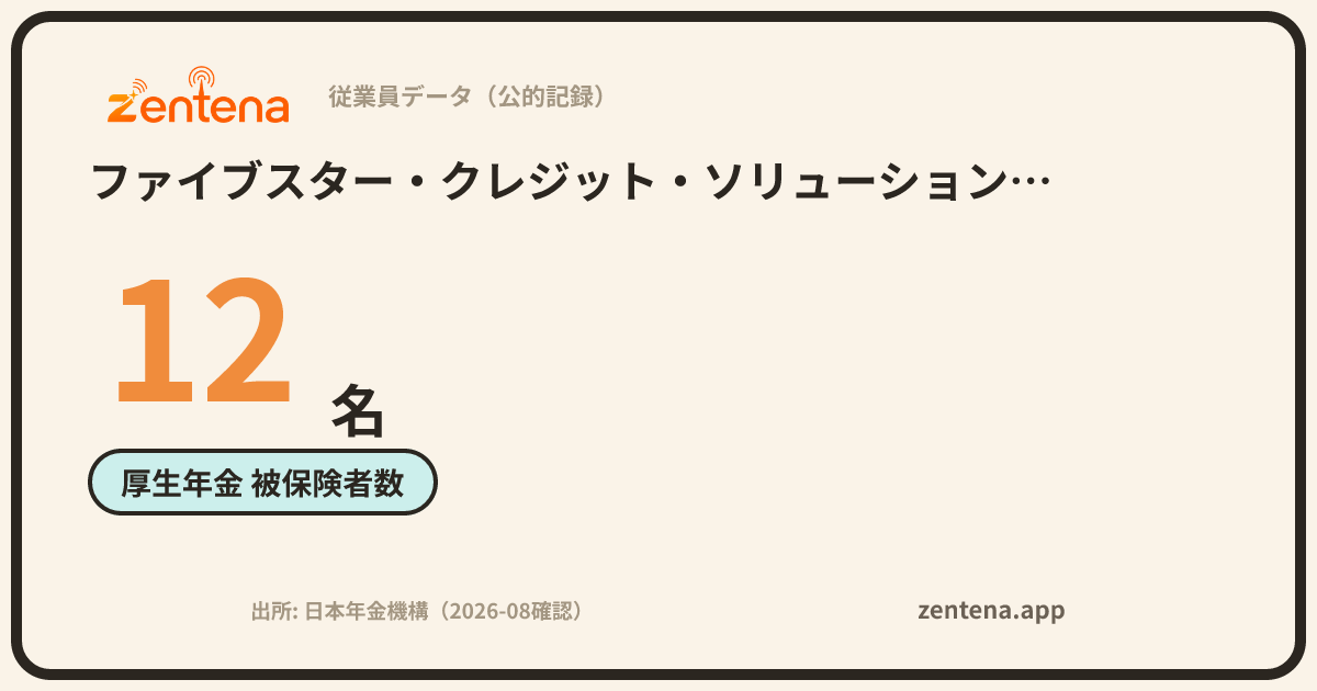 ファイブスター・クレジット・ソリューションズ株式会社の従業員データカード