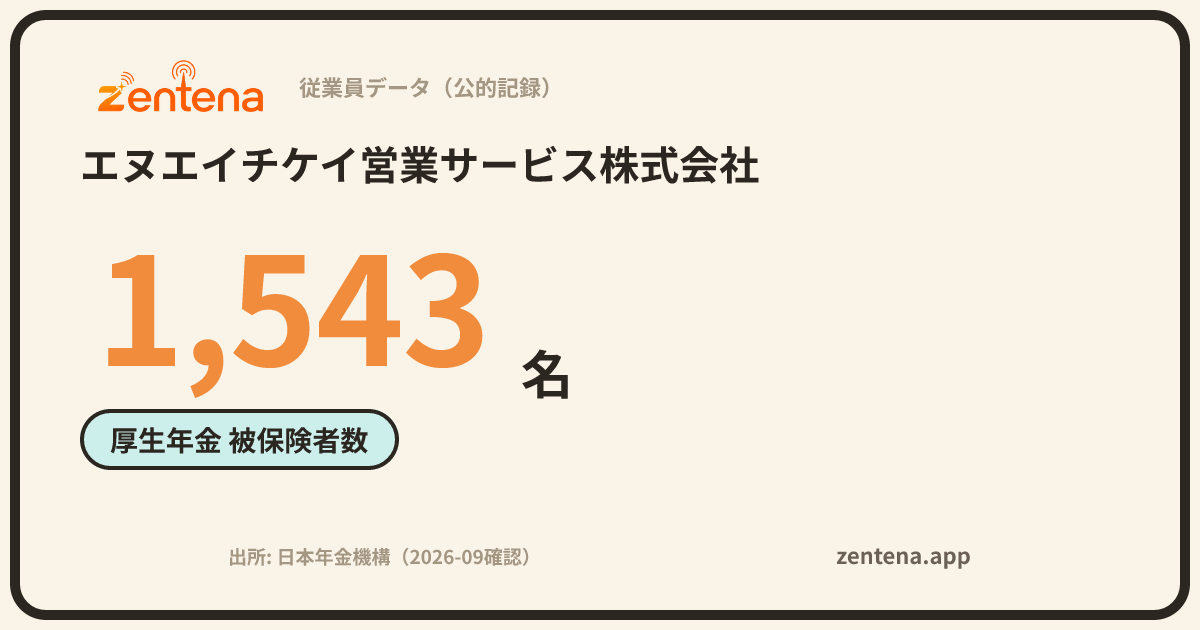エヌエイチケイ営業サービス株式会社の従業員データカード