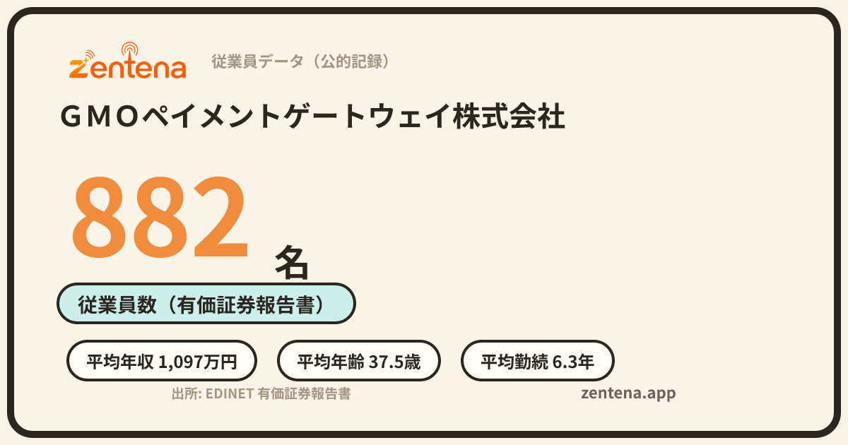 ＧＭＯペイメントゲートウェイ株式会社の従業員データカード