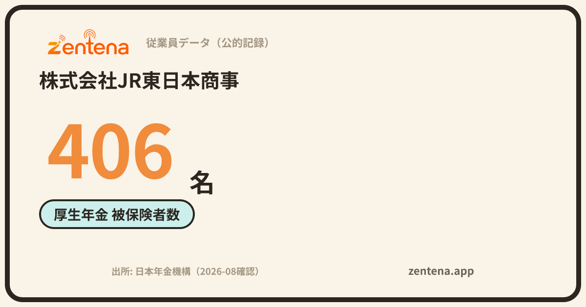 株式会社JR東日本商事の従業員データカード