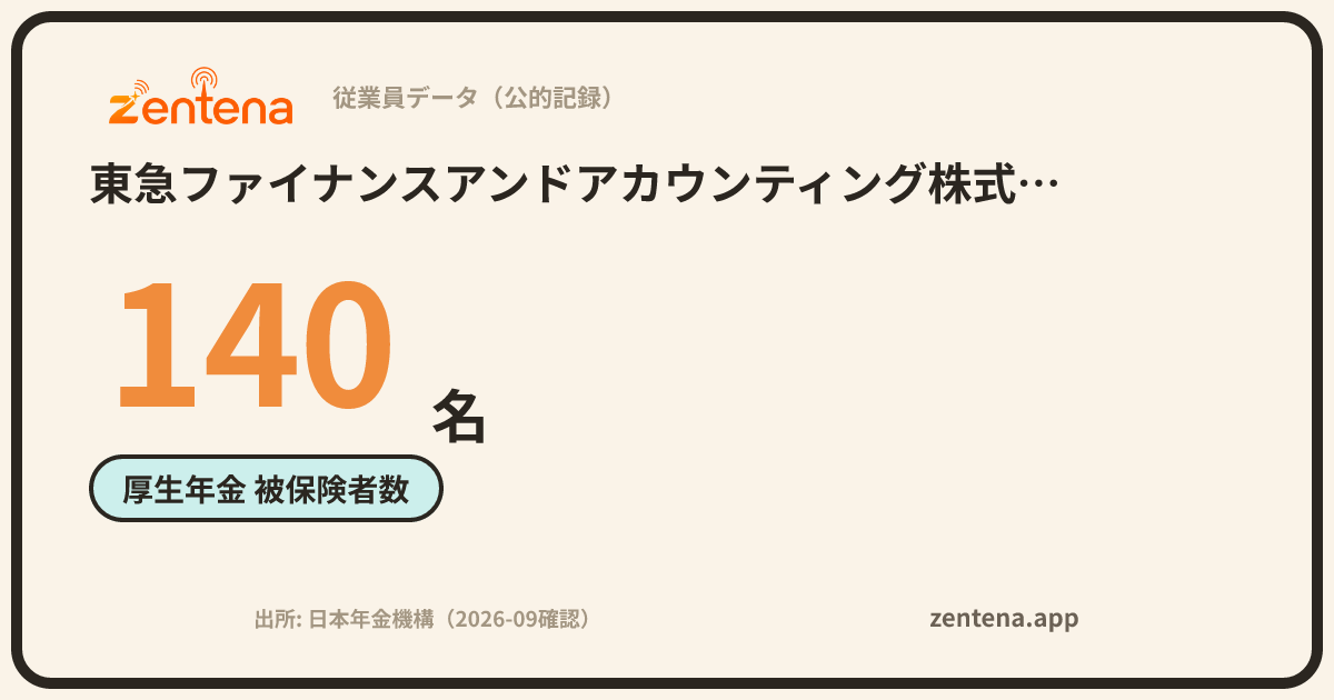 東急ファイナンスアンドアカウンティング株式会社の従業員データカード