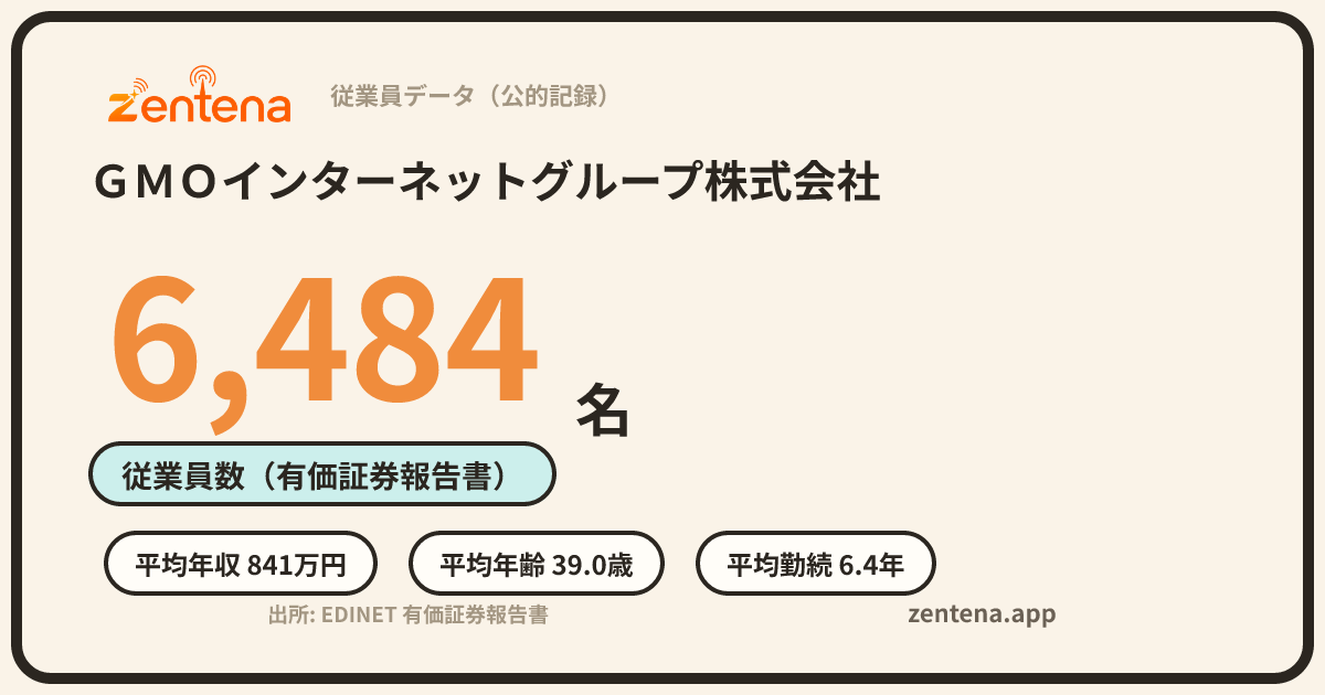 ＧＭＯインターネットグループ株式会社の従業員データカード