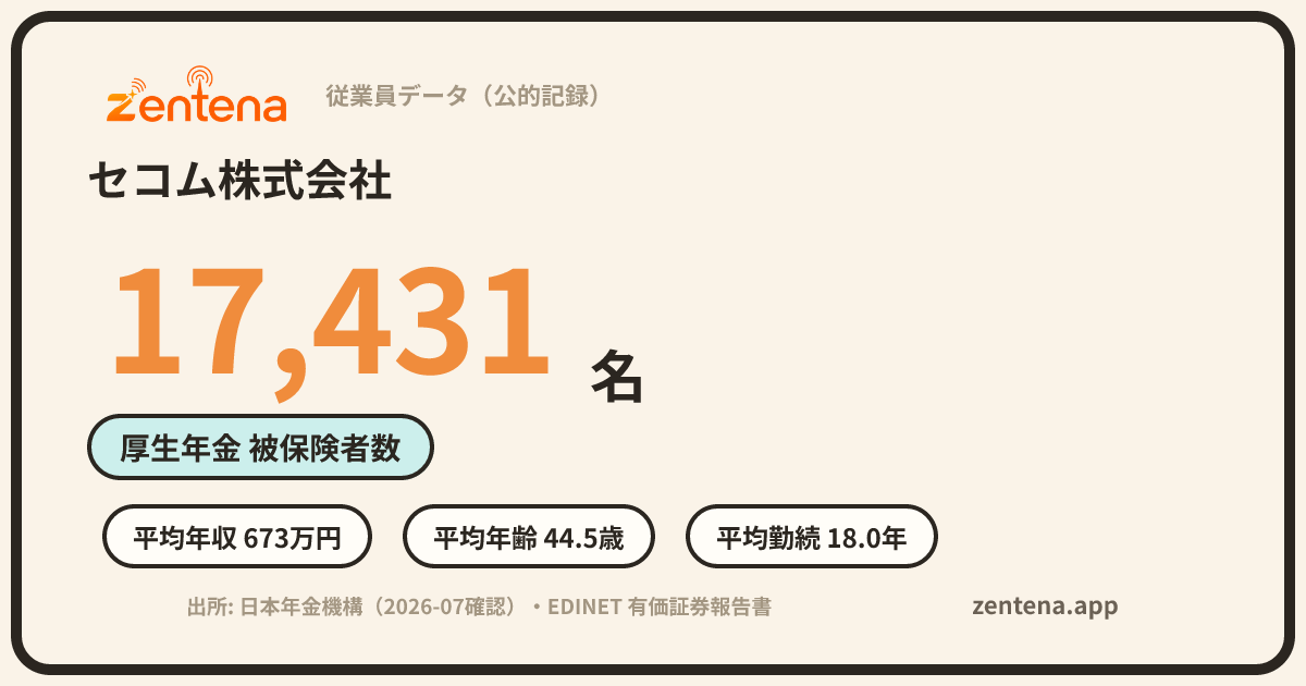 セコム株式会社の従業員データカード