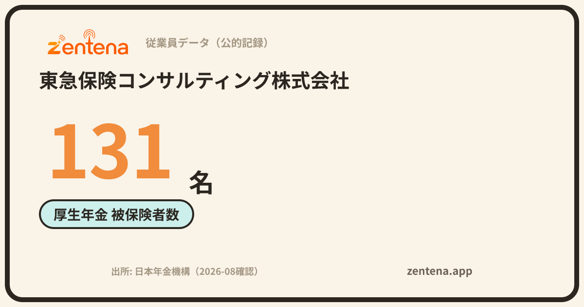 東急保険コンサルティング株式会社の従業員データカード