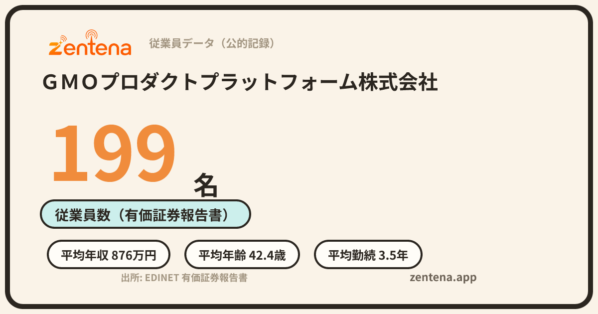 ＧＭＯプロダクトプラットフォーム株式会社の従業員データカード