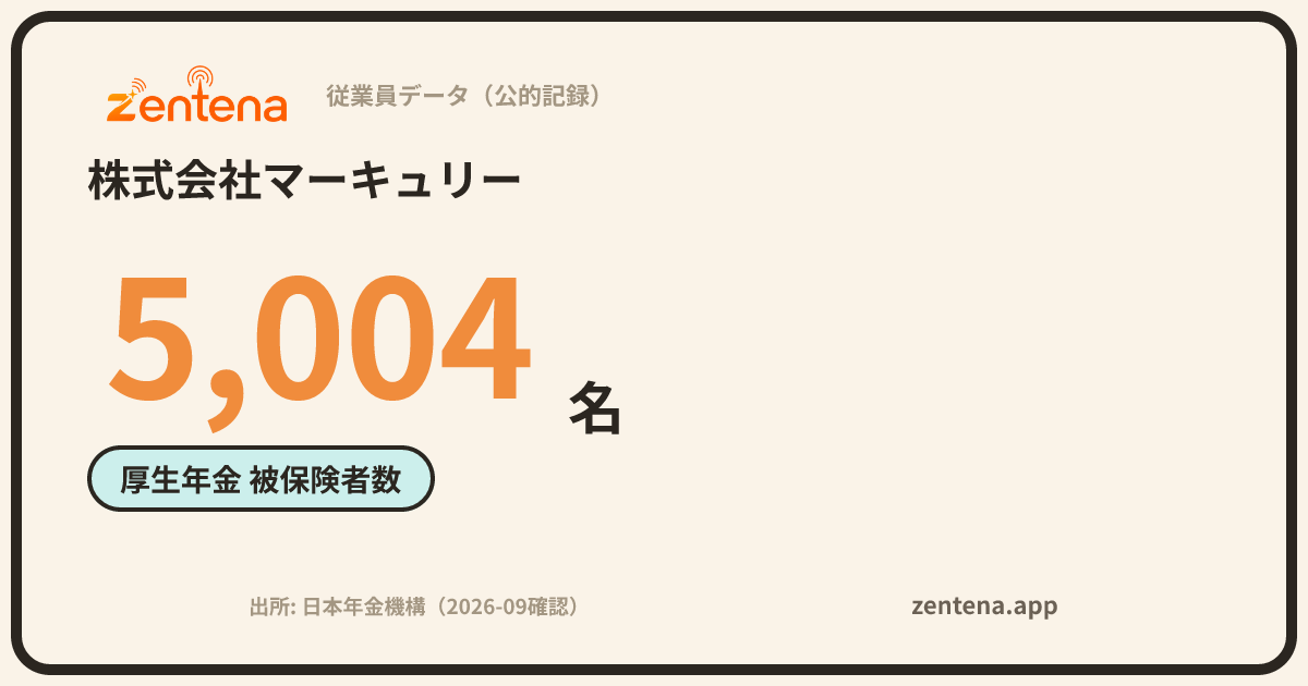 株式会社マーキュリーの従業員データカード
