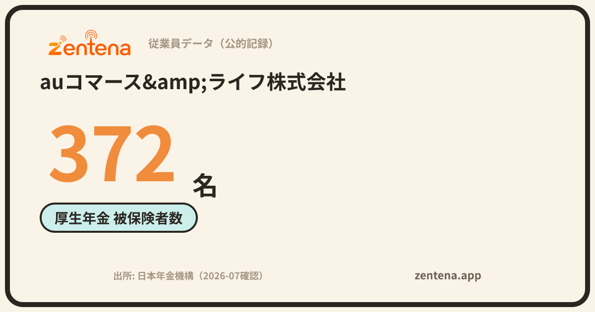 auコマース&ライフ株式会社の従業員データカード