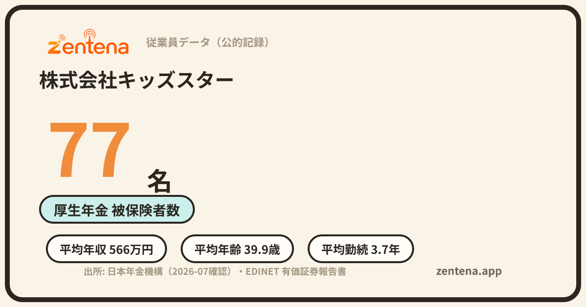 株式会社キッズスターの従業員データカード