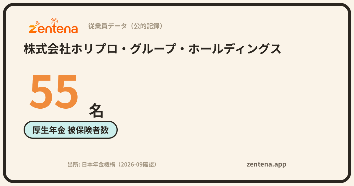 株式会社ホリプロ・グループ・ホールディングスの従業員データカード