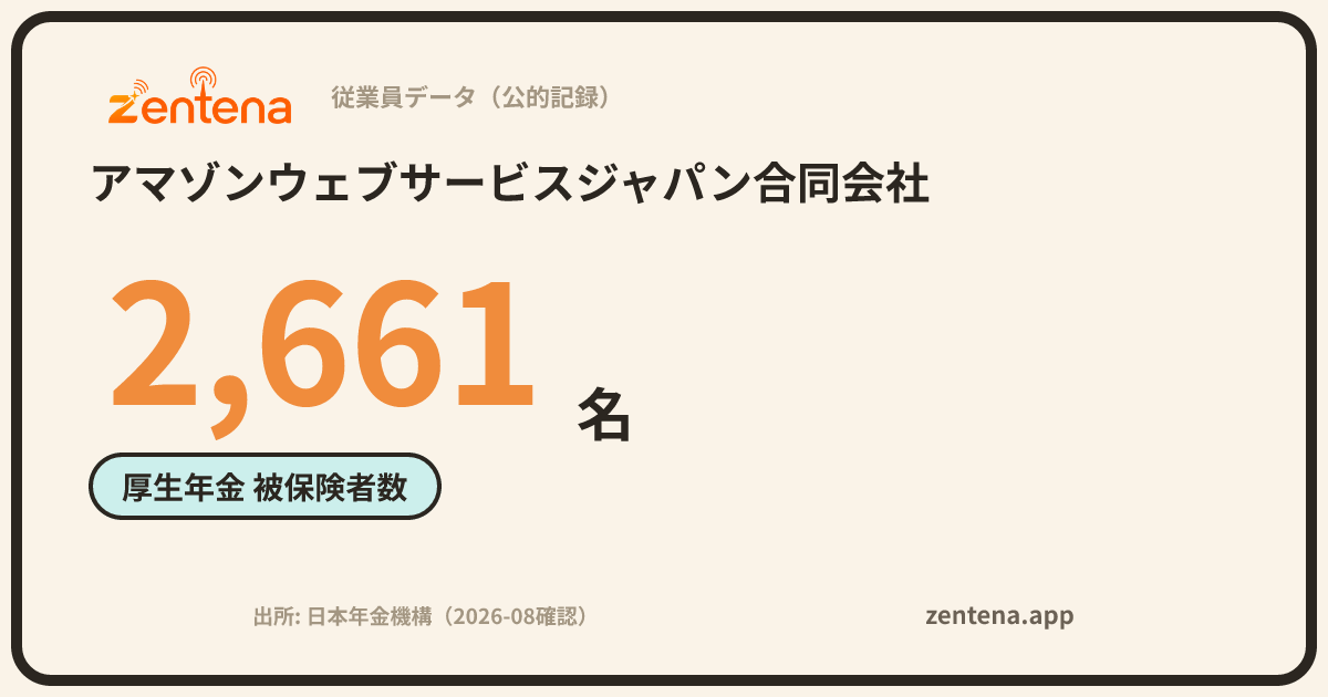 アマゾンウェブサービスジャパン合同会社の従業員データカード