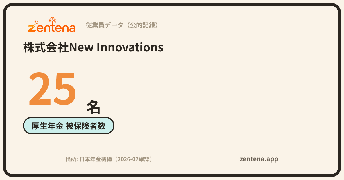 株式会社New Innovationsの従業員データカード