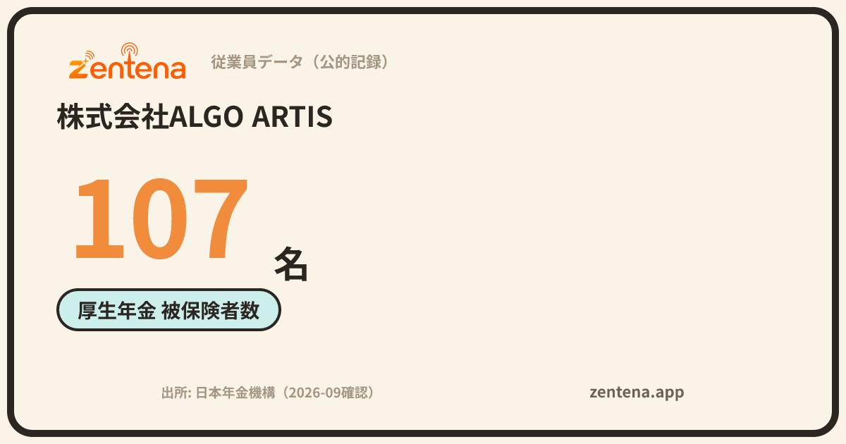 株式会社ALGO ARTISの従業員データカード