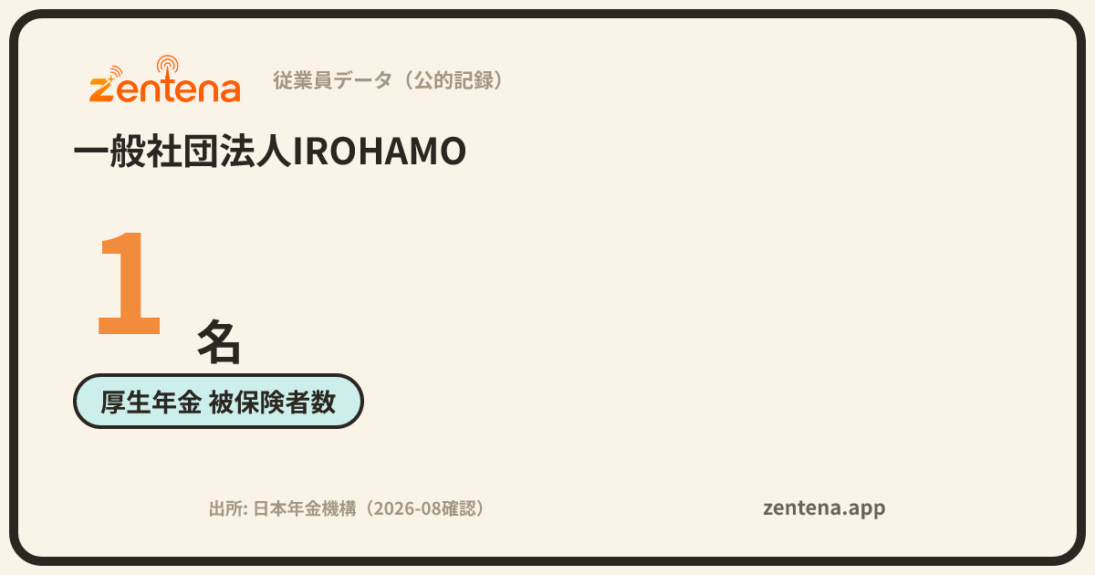 一般社団法人IROHAMOの従業員データカード