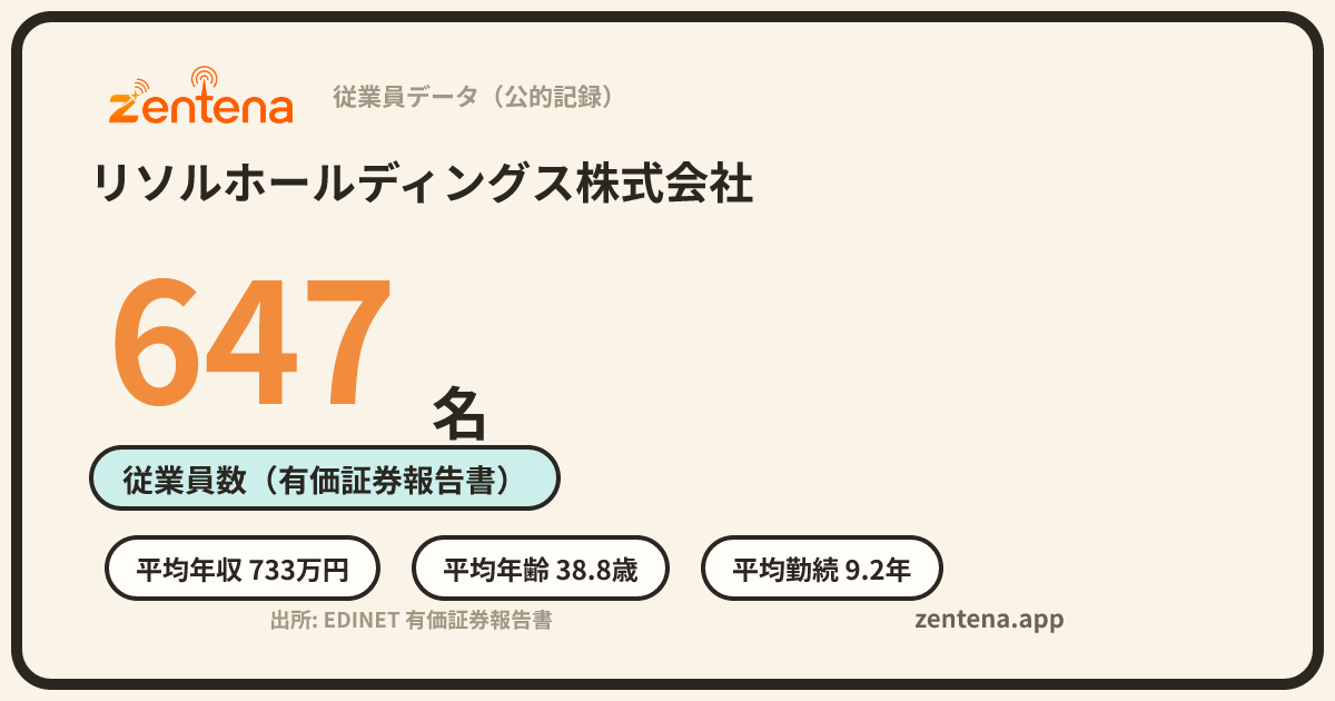 リソルホールディングス株式会社の従業員データカード