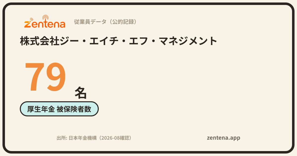 株式会社ジー・エイチ・エフ・マネジメントの従業員データカード