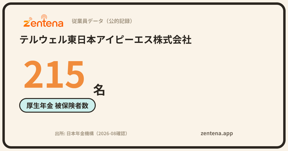 テルウェル東日本アイピーエス株式会社の従業員データカード