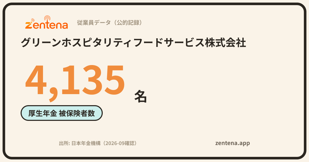 グリーンホスピタリティフードサービス株式会社の従業員データカード