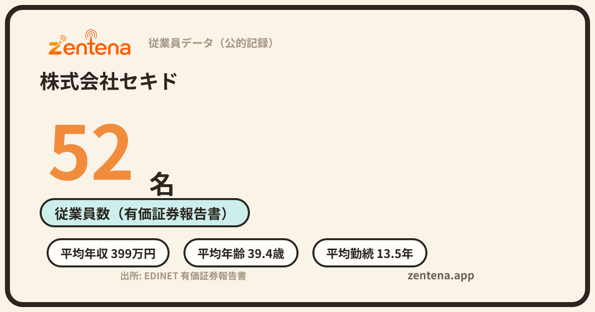 株式会社セキドの従業員データカード